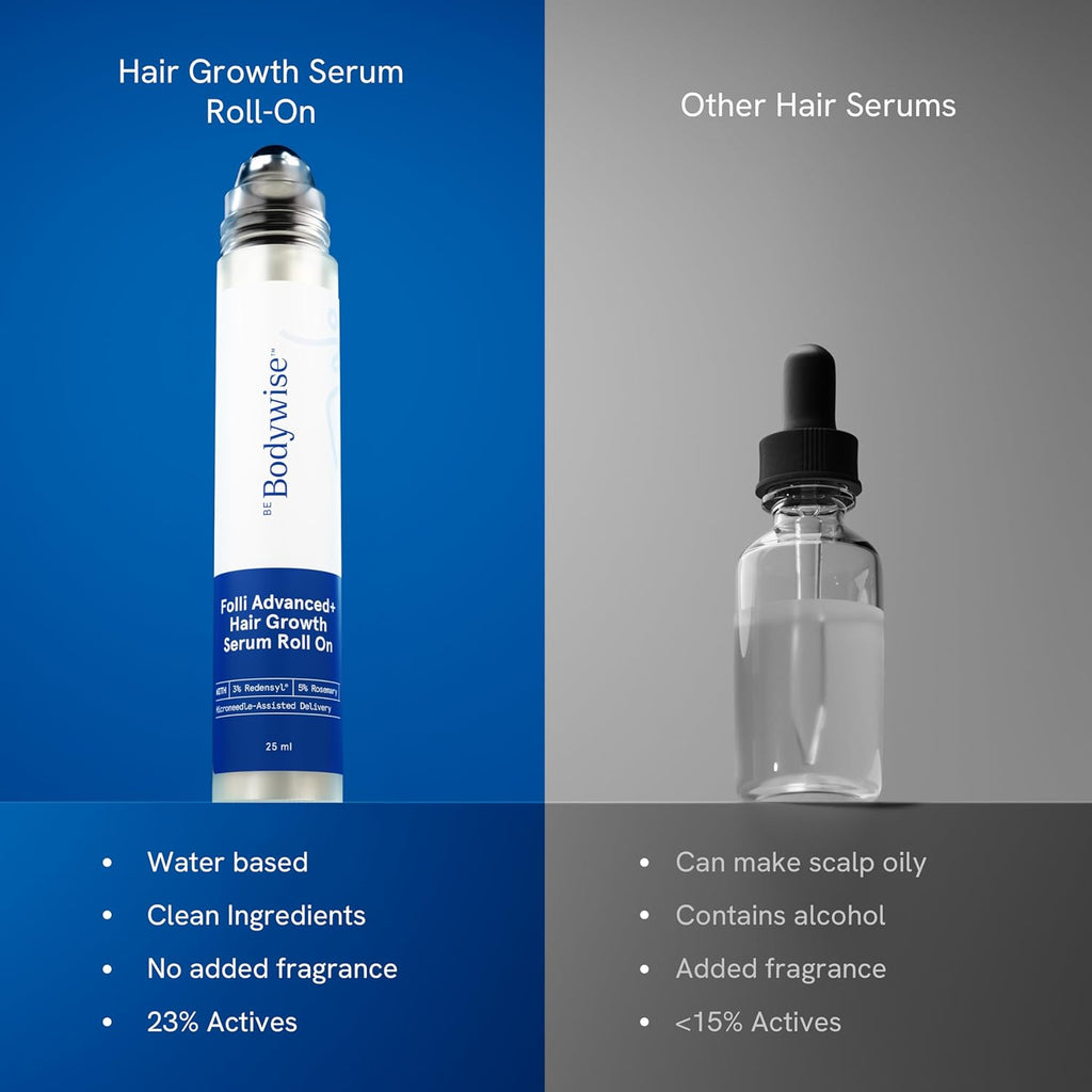 Advanced Hair Density Roll-On Serum
