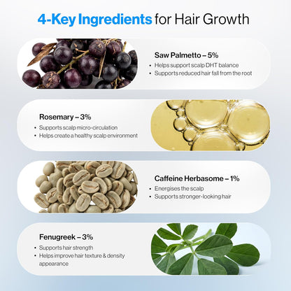 Advanced Hair Density Roll-On Serum